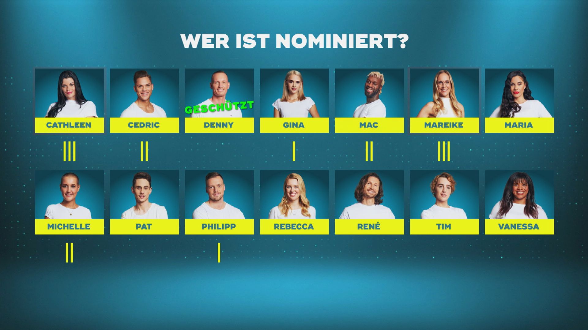Big Brother Nominiert Big Brother Nominiert